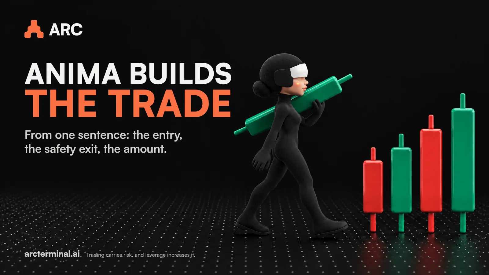 ANIMA builds the trade: from one sentence, the entry, the safety exit, the amount.