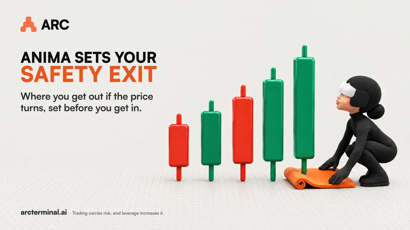 ANIMA sets your safety exit: where you get out if the price turns, set before you get in.