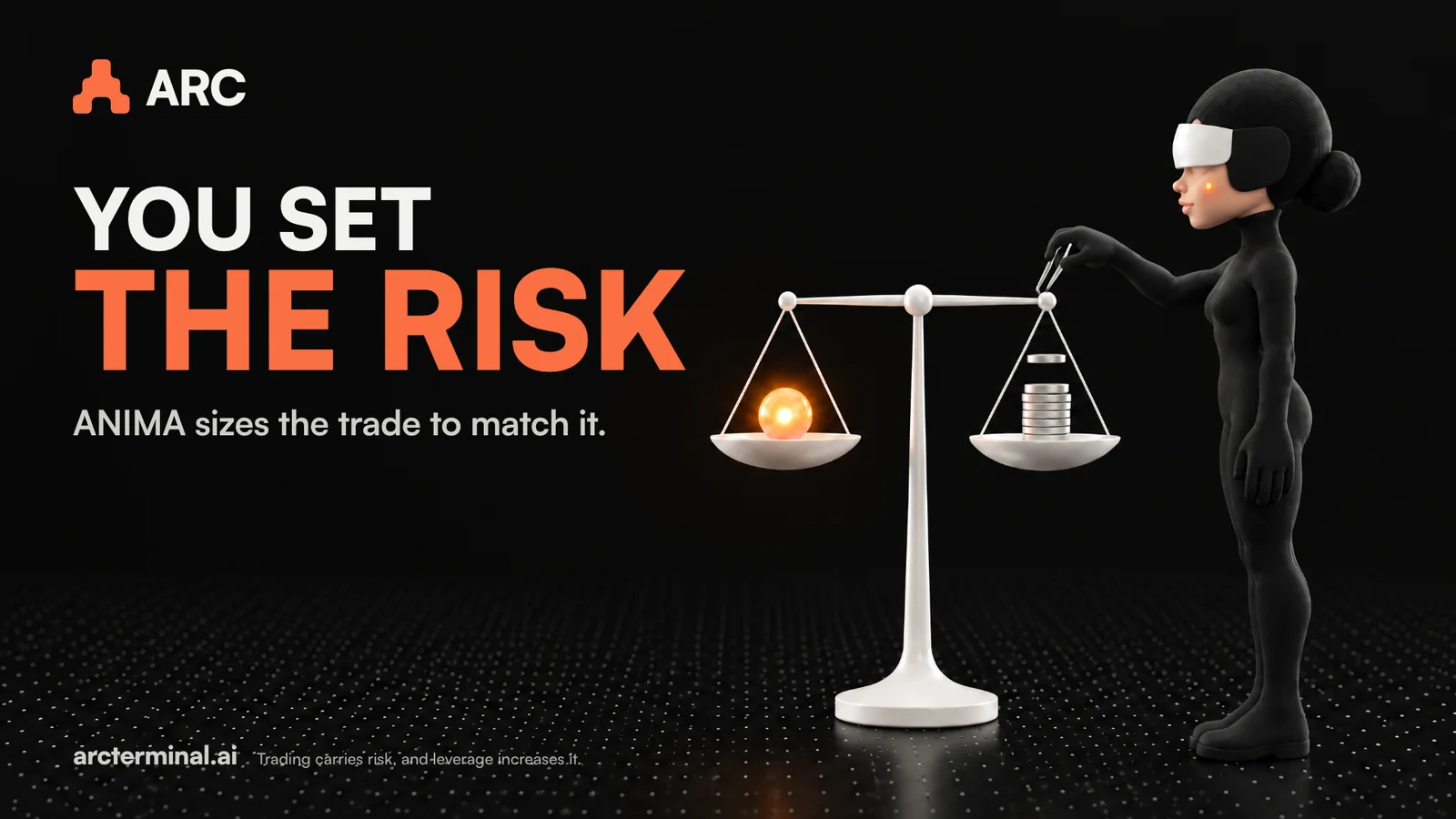 You set the risk. ANIMA sizes the trade to match it.
